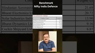 Motilal Oswal Nifty India Defence Index Fund  New Mutual Fund defence motilaloswal [upl. by Alyssa]