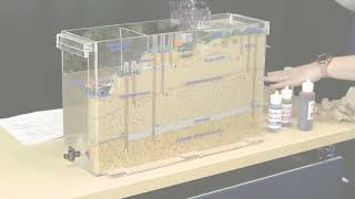 EGLE Classroom  Using the Envision Sand and Gravel Groundwater Flow Model [upl. by Torrlow]