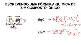 fórmula iônica e nomenclatura de compostos iônicos simples [upl. by Adnamahs]