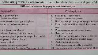 difference between bryophytes and pteridophytes biology best handwritten study notes [upl. by Adiasteb]