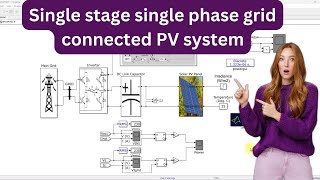 Single stage single phase grid connected PV system  Pv grid system Grid pv system  PV system [upl. by Aihseyk]