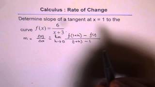 Rate of Change Rational Function using Difference Quotient Method [upl. by Nirat488]