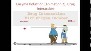 Enzyme Induction amp Inhibition Explained with Animations [upl. by Fletch]