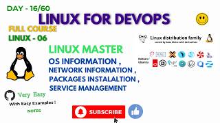 DAY 1660 LINUX6 Redirection Hostname OS Info Package Management amp Service Control [upl. by Matilda]