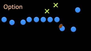 Intro to Football Offensive Plays [upl. by Agn231]