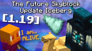 The Future Skyblock Update Iceberg [upl. by Ronoel]