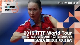 2016 Croatia Open Highlights Miu Hirano vs Polina Mikhailova 12 [upl. by Ytirahc]