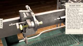 INTERACTIVE  1853 Rifling Machine 3D App [upl. by Eecal]