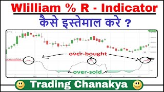 How to use William  R  Indicator  By trading chanaka [upl. by Spragens]