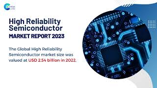 High Reliability Semiconductor Market Report 2023  Forecast Market Size amp Growth [upl. by Dranoc]