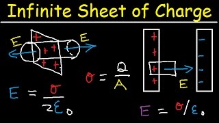 Gauss Law Problems  Infinite Sheet of Charge and Parallel Plate Capacitor  Physics [upl. by Attiuqaj]