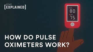 Pulse Oximeter Review HD [upl. by Howard]