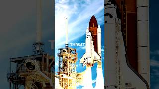 The Science of Thrusters spacexmission shortsfeed rockets spacetravel unitedstates planet [upl. by Aden]