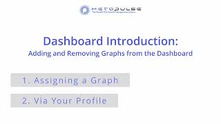 Dashboard Introduction Adding and Removing Graphs from the Dashboard [upl. by Odama]