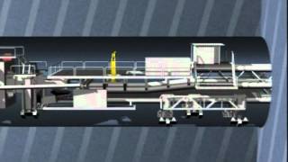 Animation Tunnelbohrmaschine GotthardBasistunnel [upl. by Hsina44]