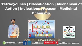 Tetracyclines  Classification  Mechanism of Action  Indications  Reason  Medicinal Chemistry [upl. by Naimad]