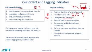 Level 1 CFA Economics Understanding Business CyclesLecture 5 [upl. by Putnem511]