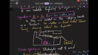 Metallurgy class 10 part 6 [upl. by Nagam]