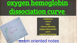 oxygen hemoglobin dissociation curve physiology [upl. by Ashti]