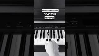 Mission Impossible  Piano Tutorial [upl. by Attenaj]