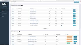 OMS  Dashboard Overview [upl. by Willin]