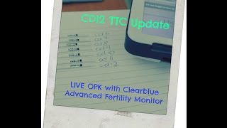 TTC Baby 1 with PCOS  Stolen money CD12 update amp Ovulation testing [upl. by Essilem433]