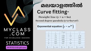 Curve fittingStraightline seconddegree parabola exponential typesമലയാളത്തിൽ [upl. by Annoid]