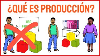 ¿Qué es producción Concepto y factores productivos [upl. by Kerri]