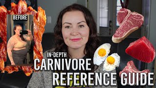 Beginners In Depth Full Reference Guide to the Carnivore Diet [upl. by Halsey533]