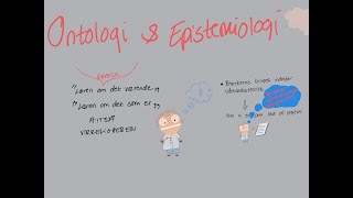 Ontologi og epistemologi [upl. by Rimola]