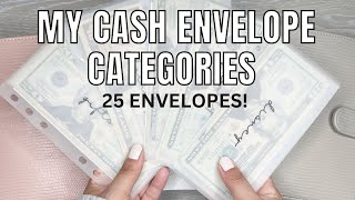 Explaining My Cash Envelope Categories  Sinking Funds  Cash Envelope System [upl. by Elset]