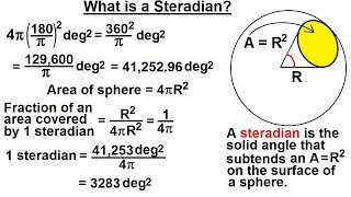 Calculus 3 Triple Integrals 16 of 25 What is a Steradian [upl. by Corsetti]