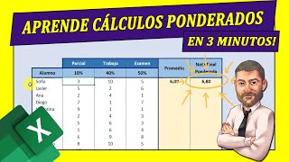 💪Cómo PONDERAR porcentajes en EXCEL 🔴Casos Prácticos  Curso de Excel para Principiantes [upl. by Enidanreb]