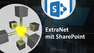 ExtraNet mit SharePoint Online [upl. by Delastre]