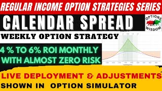 CALENDAR SPREAD OPTION STRATEGY ADJUSTMENTS II LIVE DEPLOYMENT AND BACKTEST WITH OPTION SIMULATOR [upl. by Ddot884]