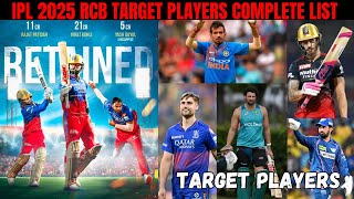 RCB Target Players Full List in IPL 2025 Auction💥 IPL 2025 MEGA AUCTION [upl. by Elocyn]