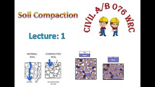 Soil Compaction l Lecture 1 [upl. by Meeker]