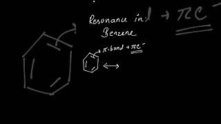 Understanding Benzene Resonance Structures [upl. by Kazimir]