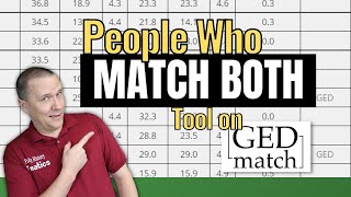 People Who Match Both Tool  GEDMatch TUTORIAL Genetic Genealogy [upl. by Simah]