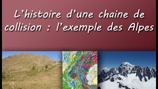 Cours TS  Lhistoire dune chaîne de collision  Lexemple des Alpes [upl. by Lyssa51]