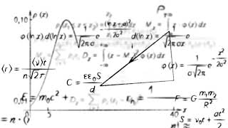 Cursus Basis Wiskunde [upl. by Cosenza12]