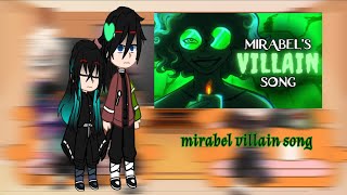 hashiras react to mirabel villain song l demon slayer l knygacha fypシ LydiatheBard [upl. by Emmalee]