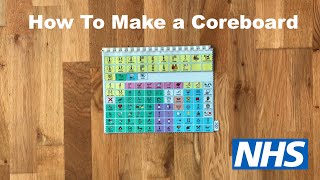 How To Make a Coreboard [upl. by Jerrold329]