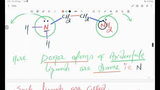 Symmetrical Bidentate Ligands॥ Asymmetrical Bidentate Ligands ॥ Co  Ordination Compound ॥ 12th JEE [upl. by Eiahpets966]