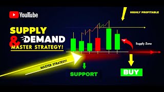 The Only Supply amp Demand Guide Youll Ever Need forex crypto roihustle [upl. by Thordis]