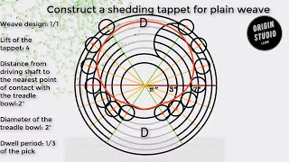 Shedding Tappet Construction  OriginStudio [upl. by Forrest]