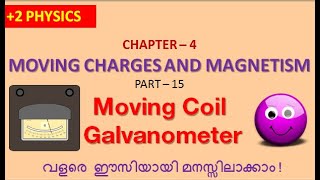 Moving coil galvanometer class 12 in malayalam [upl. by Otsirc]