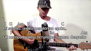 Chord Cover Genjreng Aku Bukan Jodohnya  tri Suaka  Kunci Gitar dasar Mudah pemula lirik [upl. by Pattin]