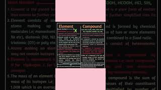 Element and compound differenceschemistrychemistryexam chemistrymagic shortsvideo shortsviral [upl. by Weir]