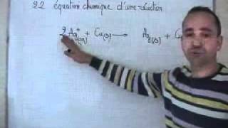 cours seconde  ch16 la transformation chimique II1 équation chimique entre Ag et Cu [upl. by Nwahsram]